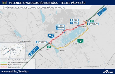 Hétvégi forgalomkorlátozás az M7-esen Velencénél - bontják a régi gyalogos hidat